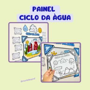 Mural Colaborativo - O Ciclo da Água