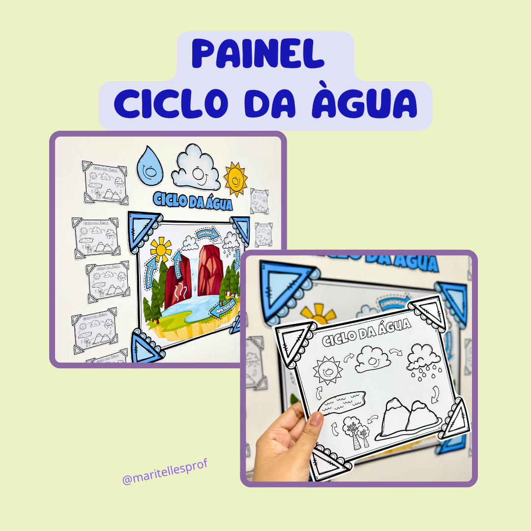 Mural Colaborativo - O Ciclo da Água