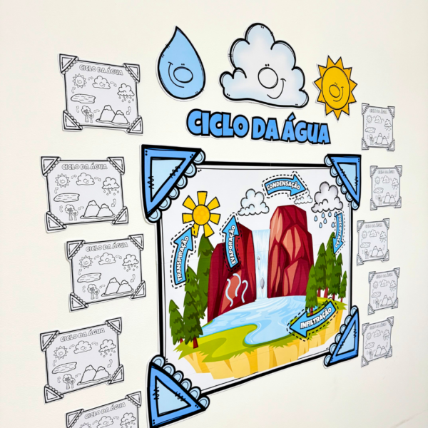 Mural Colaborativo - O Ciclo da Água - Image 2